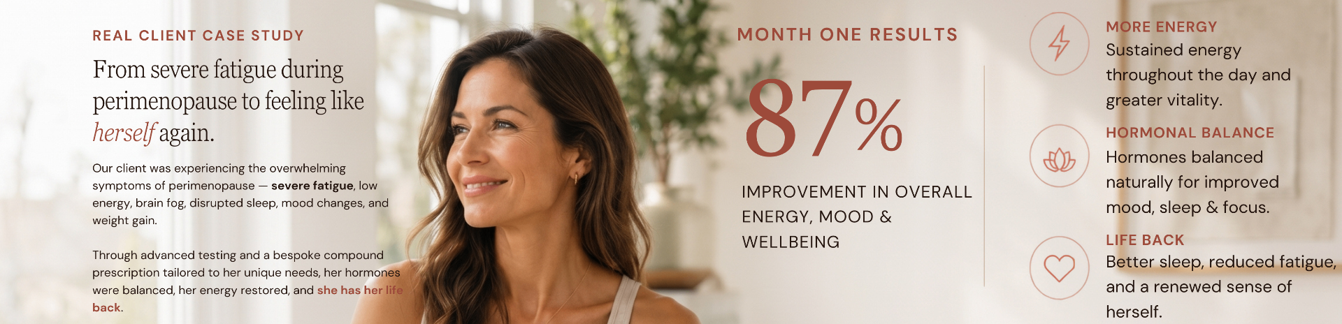 Real client case study — perimenopause